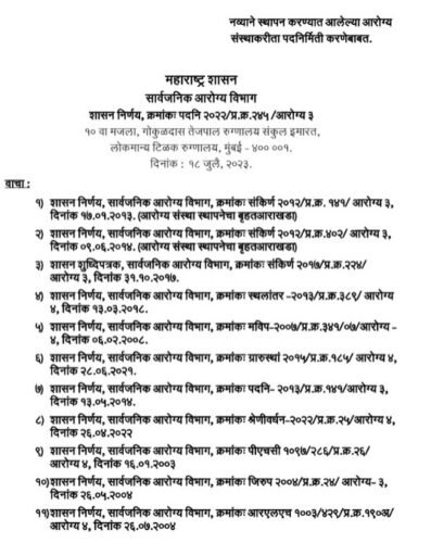 Arogya Vibhag Recruitment 2023