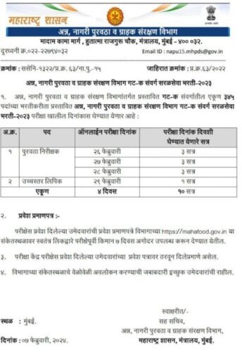 महाफूड पुरवठा निरीक्षक व उच्चस्तर लिपिक लेखी परीक्षा प्रवेशपत्र जाहीर