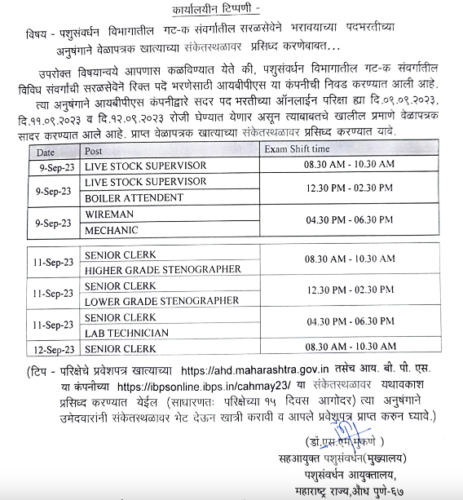 आज पासून पशुसंवर्धन विभागाच्या परीक्षा सुरू