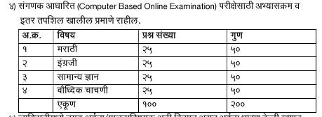 SJSA Maharashtra Syllabus | समाज कल्याण विभाग भरती 2024 अभ्यासक्रम, निवड प्रक्रिया आणि परीक्षा पद्धती